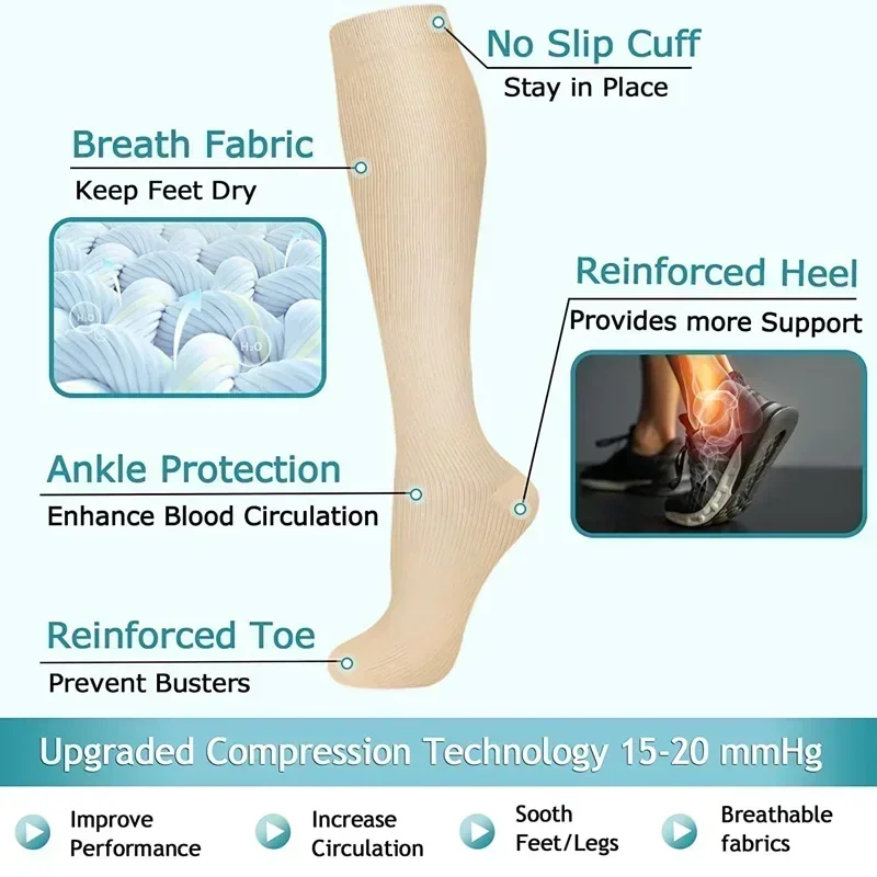 1 paar compressiesokken voor d - Compression Sock Medical recensie en prijs