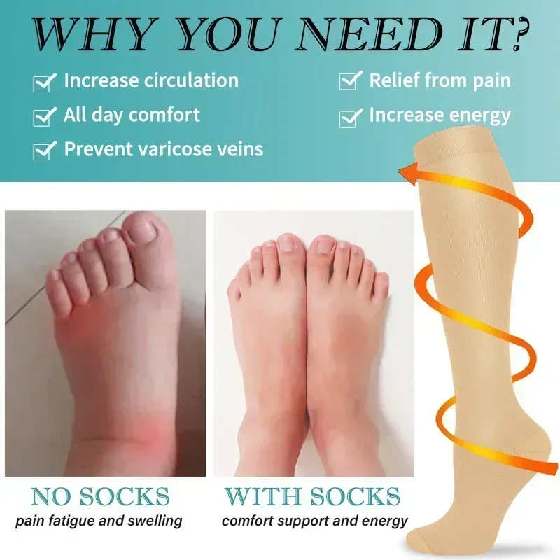 1 paar compressiesokken voor d - Compression Sock Medical recensie en prijs